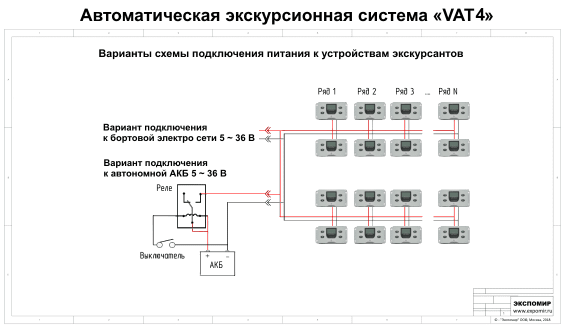 Схема подключения питания автоматической транспортной экскурсионной системы VAT1